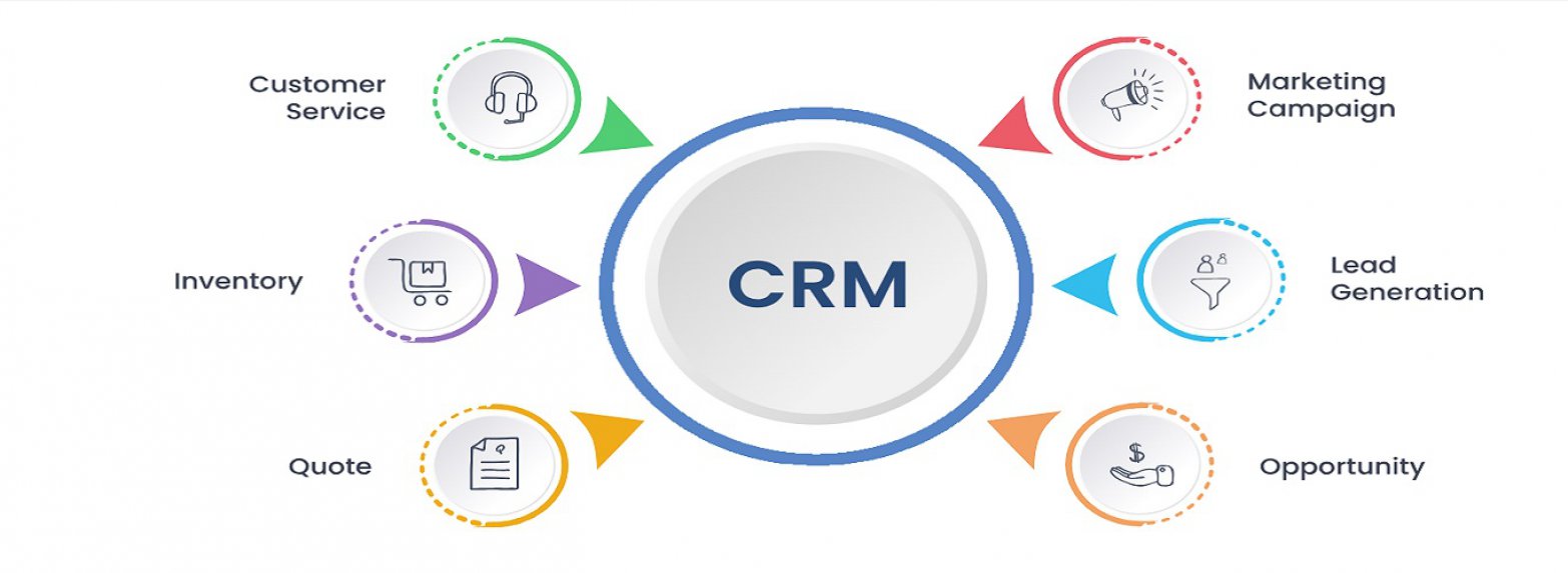 CRM SOFTWARE